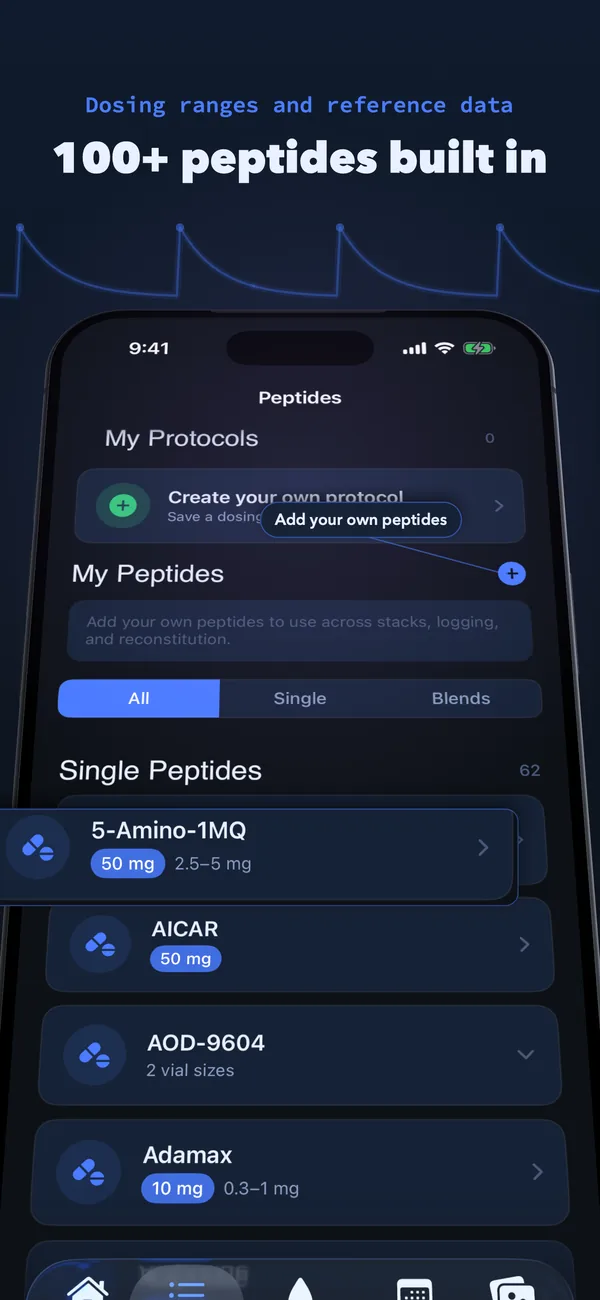 100+ peptides built in — dosing ranges and reference data, plus your own custom peptides